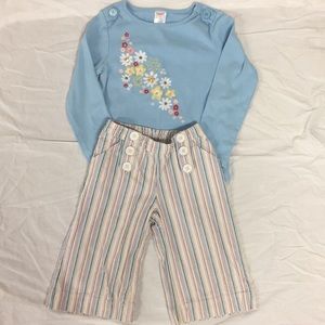 Offers Accepted! Gymboree. Like new